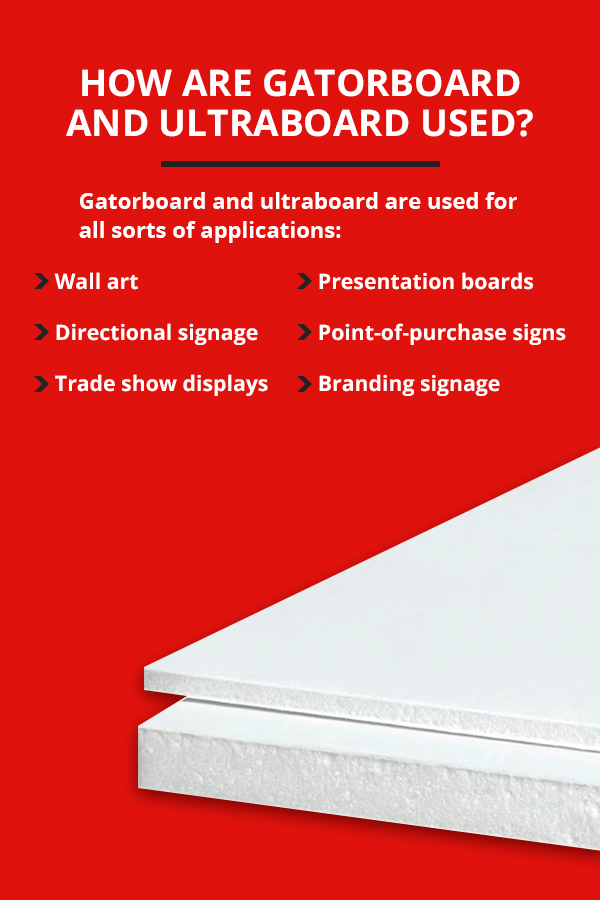 Foam Board vs Gatorboard vs Falconboard Signs