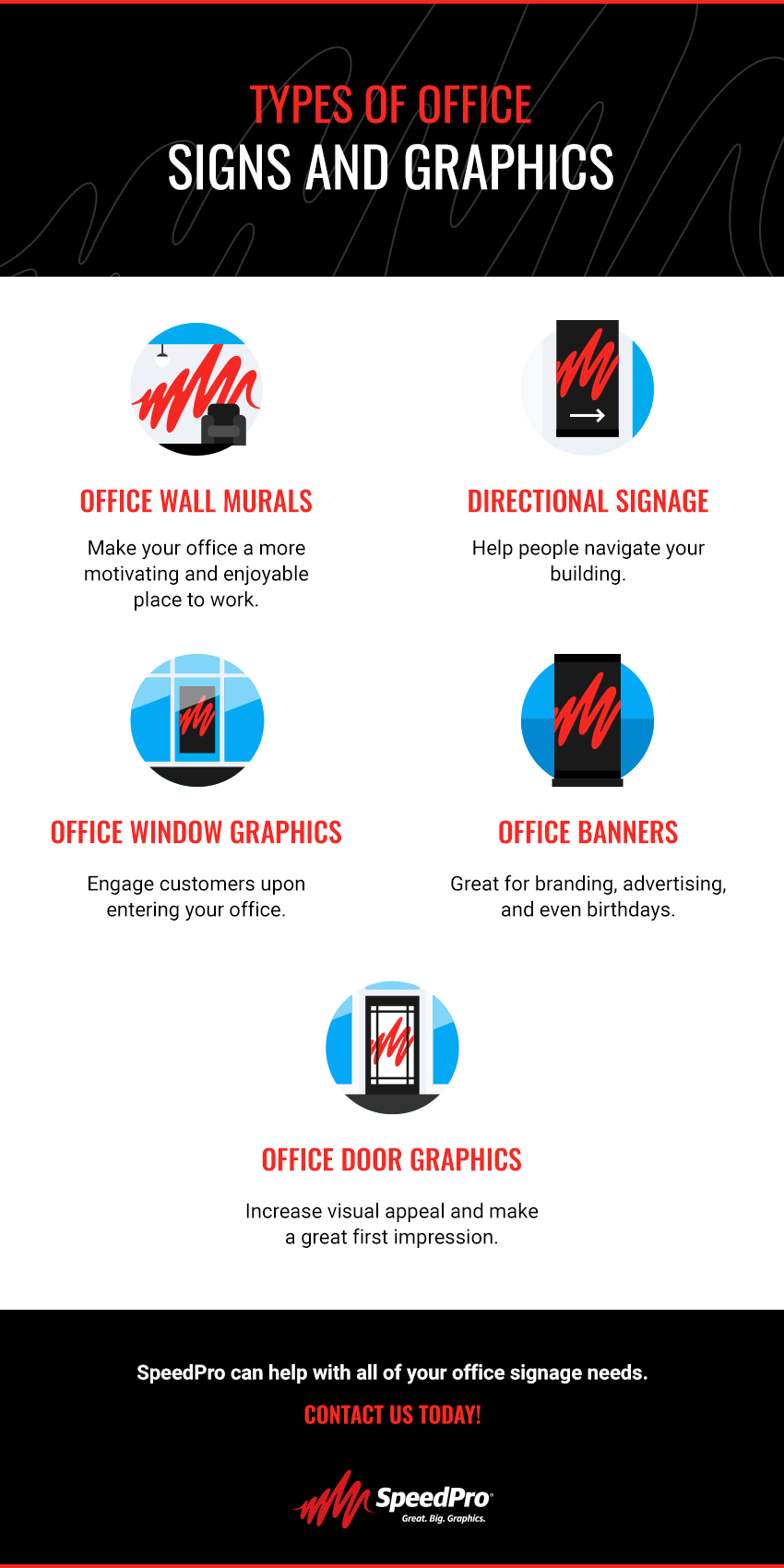 Office Signage & Graphics - SpeedPro